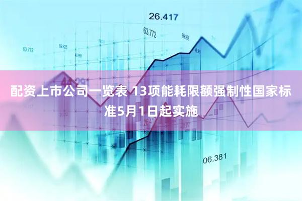 配资上市公司一览表 13项能耗限额强制性国家标准5月1日起实施